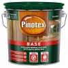 Грунтовка Pinotex Base бесцветная 2,7л
