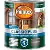 Пропитка-антисептик Pinotex Classic Plus скандинавский серый 2,5л
